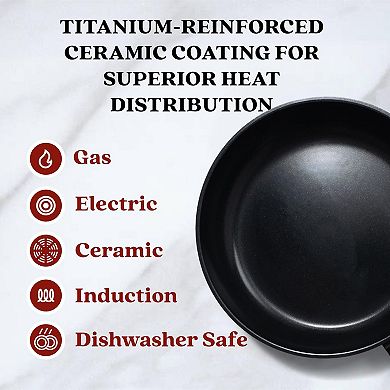 Alva Energy 3pc Nonstick Aluminum Cookware Set - Non-Toxic & Easy-to-Clean