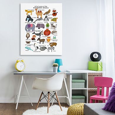 Stupell Home Decor Children's Endangered Animals Fun Alphabet Canvas Wall Art