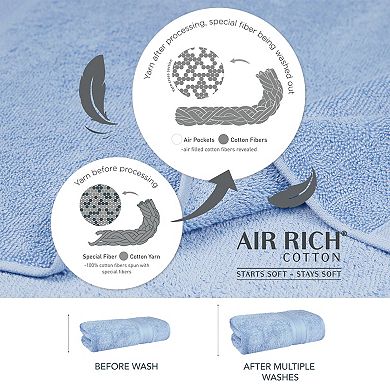 TRIDENT 6-Piece Soft Comfort AIR RICH Cotton Bath Towel, Hand Towel & Washcloth Set