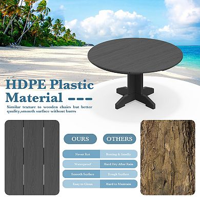 SERWALL Patio Outdoor HDPE Round Coffee Table, X-shaped Leg （Not Include Chairs)