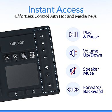 Delton KB36 Mini Keyboard and Mouse Combo White