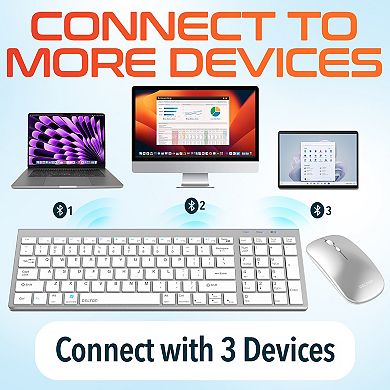 Delton KB36 Mini Keyboard and Mouse Combo White