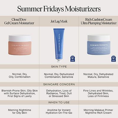 Laneige good skin care set + summer Friday mask