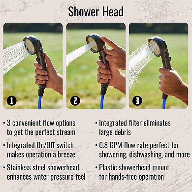 Hike Crew Propane Water Heater & Shower Pump, Rechargeable Camping Heater w/Shower Head Attachment