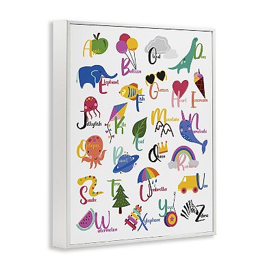 Stupell Home Decor Learning Alphabet Letters Various Things Framed Canvas Wall Art