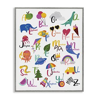 Stupell Home Decor Learning Alphabet Letters Various Things Framed Canvas Wall Art