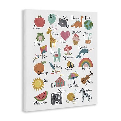 Stupell Home Decor Learning Alphabet Letters Various Wildlife Canvas Wall Art