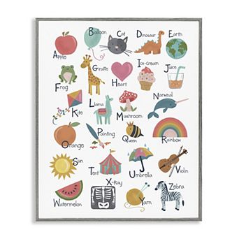 Stupell Home Decor Learning Alphabet Letters Various Wildlife Framed Canvas Wall Art