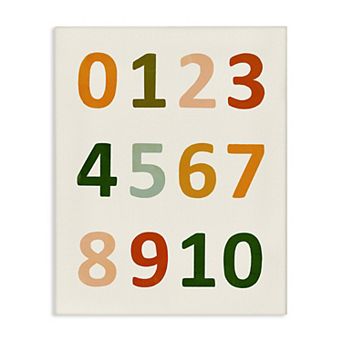Stupell Home Decor 126 Number Chart Earth Tone