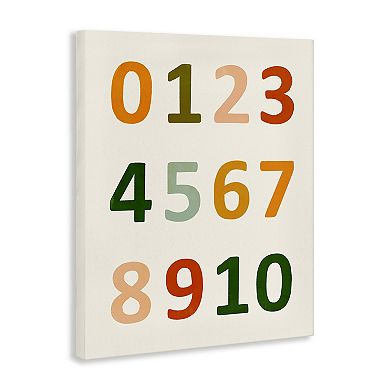 Stupell Home Decor 126 Number Chart Earth Tone