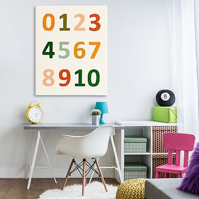 Stupell Home Decor 126 Number Chart Earth Tone