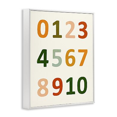 Stupell Home Decor 137 Number Chart Earth Tone
