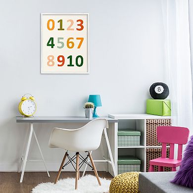 Stupell Home Decor 137 Number Chart Earth Tone