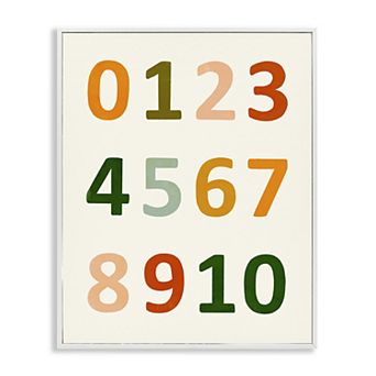 Stupell Home Decor 137 Number Chart Earth Tone