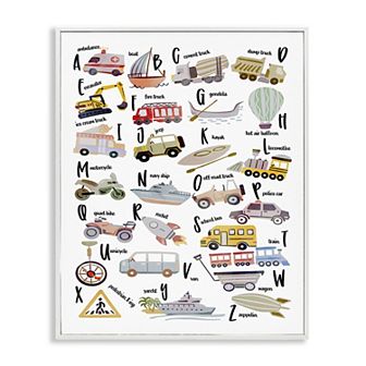 Stupell Home Decor Educational Automobile Alphabet Framed Wall Art