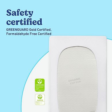 Graco® Premium Waterproof Crib & Toddler Mattress Protector
