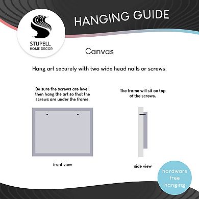 Stupell Home Decor Jungle Animal Kingdom Canvas Wall Art 3-pc. Set