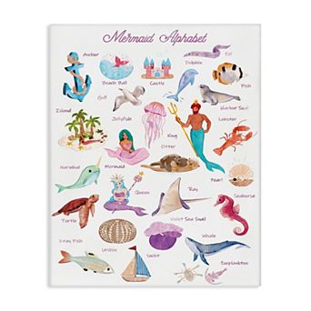 Stupell Home Decor Mermaid Alphabet Wall Art