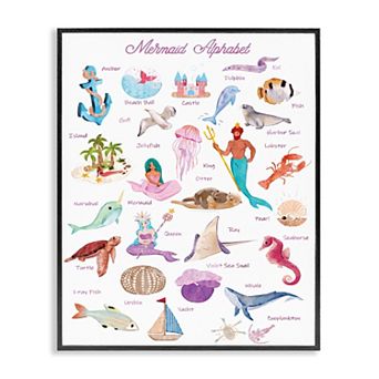 Stupell Home Decor Mermaid Alphabet Wall Art