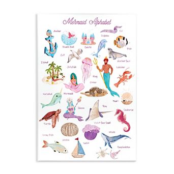Stupell Home Decor Alphabet of Mermaids Wall Art