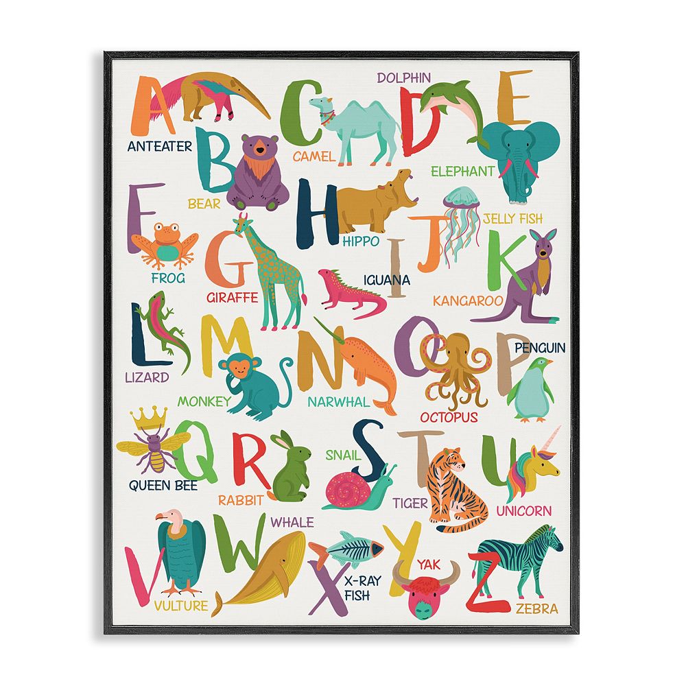 Stupell Home Decor Joyful Animal Alphabet Wall Art