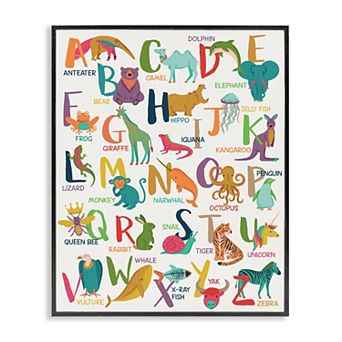Stupell Home Decor Joyful Animal Alphabet Wall Art