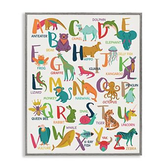 Stupell Home Decor Joyful Animal Alphabet Wall Art Decor