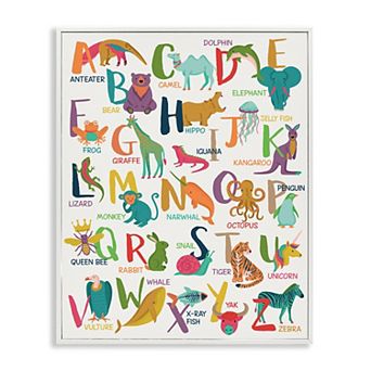 Stupell Home Decor Joyful Animal Alphabet Wall Art