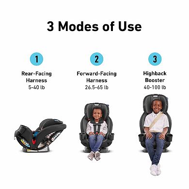 Graco TriRide 3-in-1 Convertible Car Seat