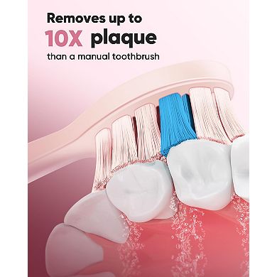 MySmile DY156 Electric Toothbrush Replacement Heads, 3 Packs