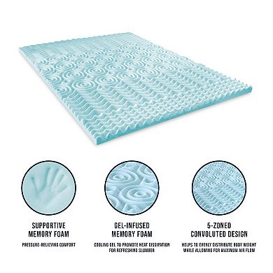 BodiPedic 1.5-Inch 5-Zone Gel-Infused Mattress Topper