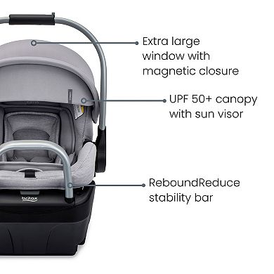 Britax Cypress Infant Car Seat Rear-Facing with ClickTight Base