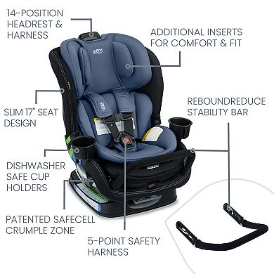 Britax Poplar S Slim 17-in. Convertible Car Seat