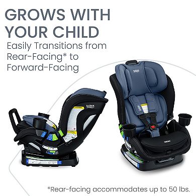Britax Poplar S Slim 17-in. Convertible Car Seat