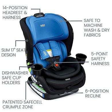 Britax Poplar Slim 17-in. Convertible Car Seat