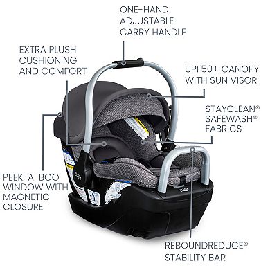 Britax Willow SC Infant Car Seat Rear-Facing with ClickTight® Base