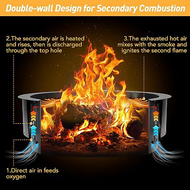 Aoodor Round Low-smoke Fire Pit Ring, 36 Inch Double Layer Heavy Duty Metal Fire Pit Insert Liner