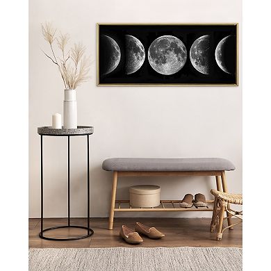 Sylvie Phases of the Moon Framed Canvas by The Creative Bunch Studio