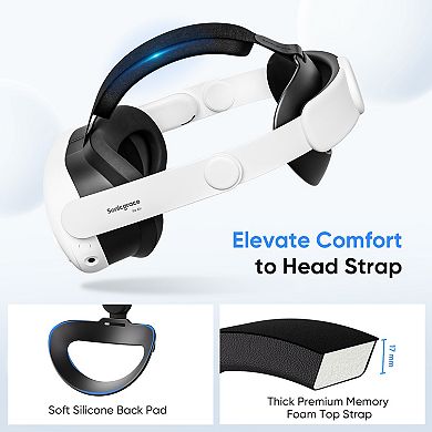 Sonicgrace Comfort Head Strap Compatible with Meta Quest 3 & Quest 3S