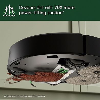 iRobot® Roomba® Plus 405 Robot with Auto Wash Dock (G185020)