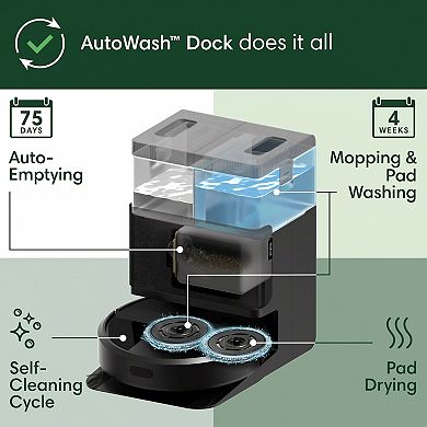 iRobot® Roomba® Plus 405 Robot with Auto Wash Dock (G185020)