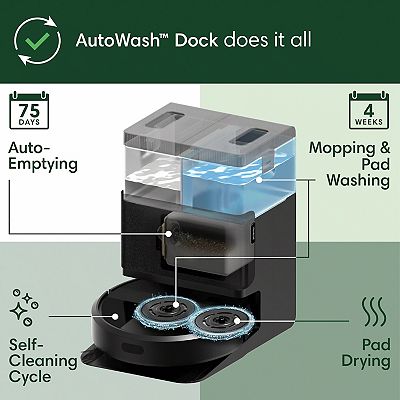 新品未開封★RoombaPlus406Comboロボット掃除機 AutoWash iRobot アイロボット ルンバ Plus 406 Combo ロボット + AutoWash 充電