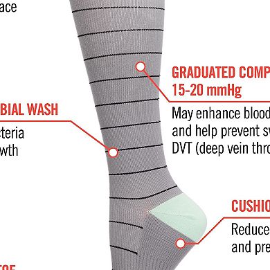 Women's Thin Striped Antimicrobial Nylon 15-20mmHg Graduated Compression Socks