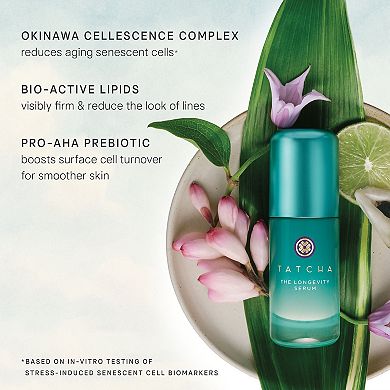The Longevity Skin Strength & Age Delay Serum