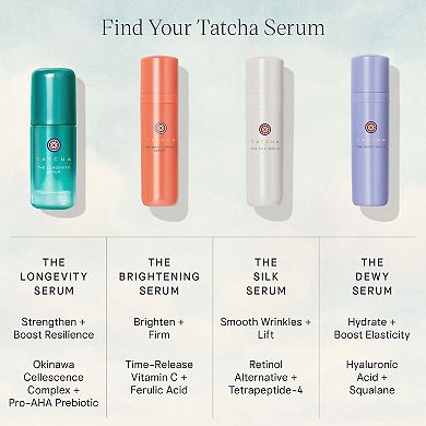 The Longevity Skin Strength & Age Delay Serum