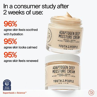 Adaptogen Skin Repairing Moisturizer with Peptides for Sensitive & Dry Skin