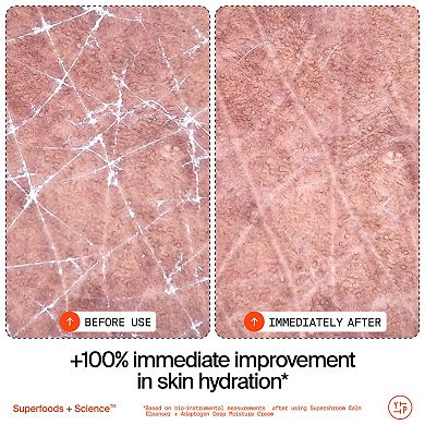 Adaptogen Skin Repairing Moisturizer with Peptides for Sensitive & Dry Skin