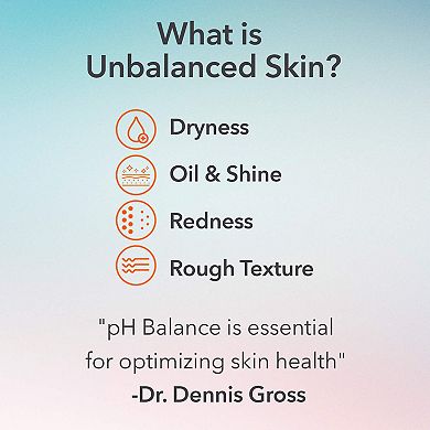 Alpha Beta pH Balance Replenishing Cream