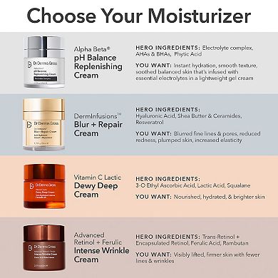 Alpha Beta pH Balance Replenishing Cream