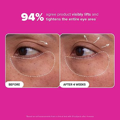 Pro-Collagen Peptide Firming Eye Gel Serum to Depuff & Lift